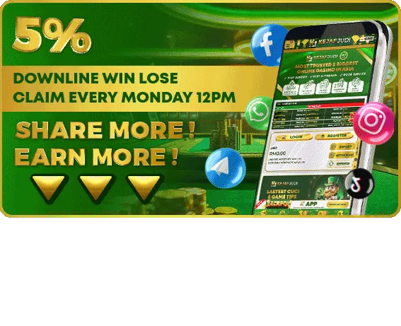 KejapJudi Casino 5% Daily Bonus