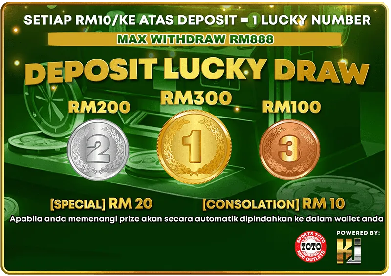 KejapJudi Casino Lucky Draw